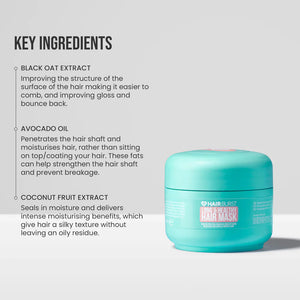 Long and Healthy Hair Mask - Mini - MazenOnline