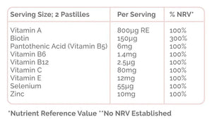 Chewable Hair Vitamins - MazenOnline