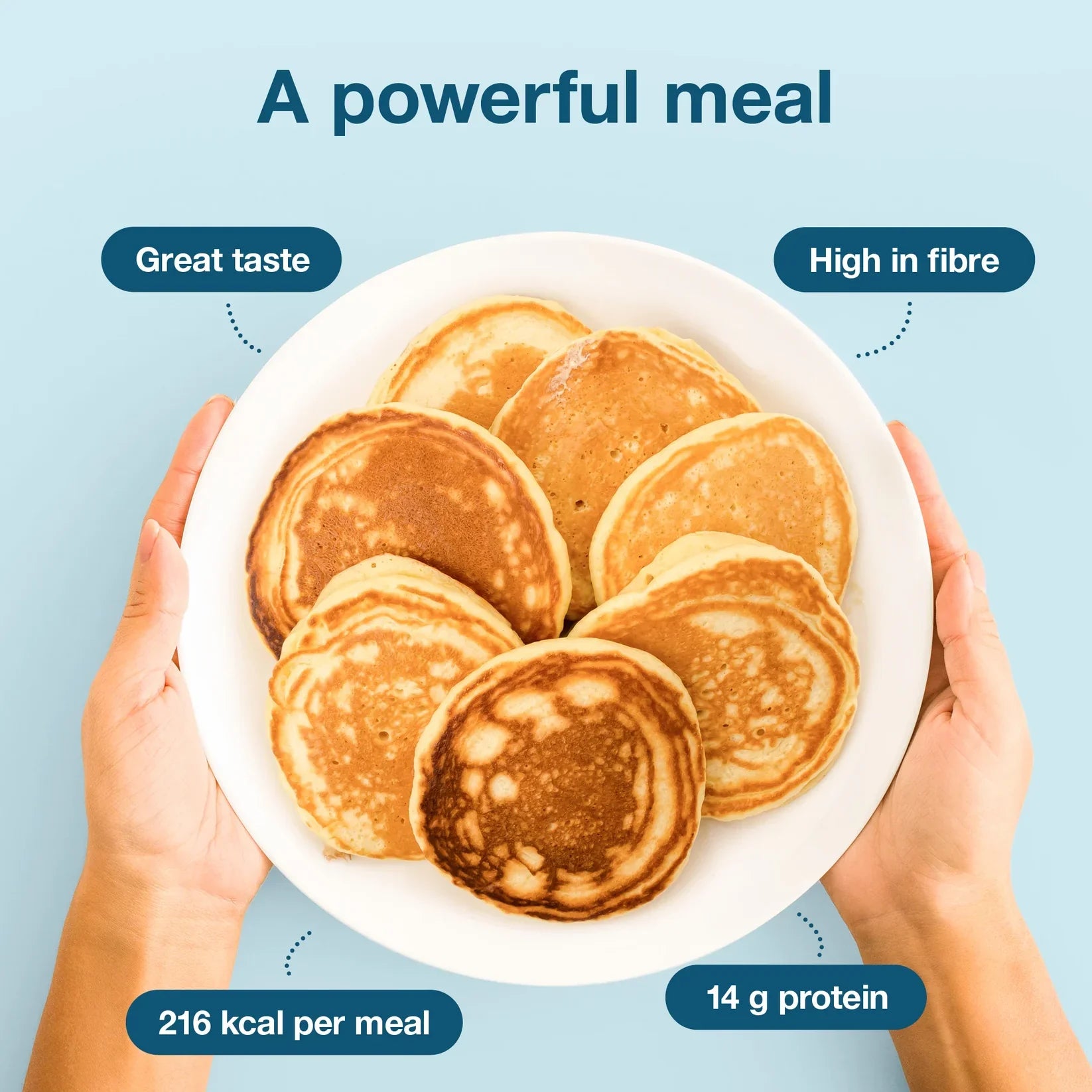 NUPO - One Meal +Prime Pancake | MazenOnline