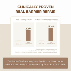 PROBIO-CICA ENRICH CREAM-SKIN1004