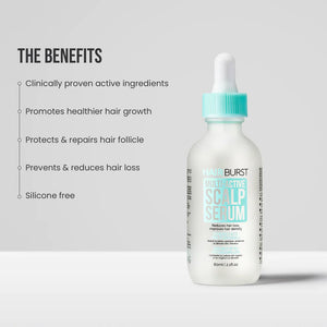 Multi-Active Hair Growth Serum - MazenOnline