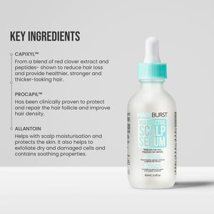 Multi-Active Hair Growth Serum - MazenOnline