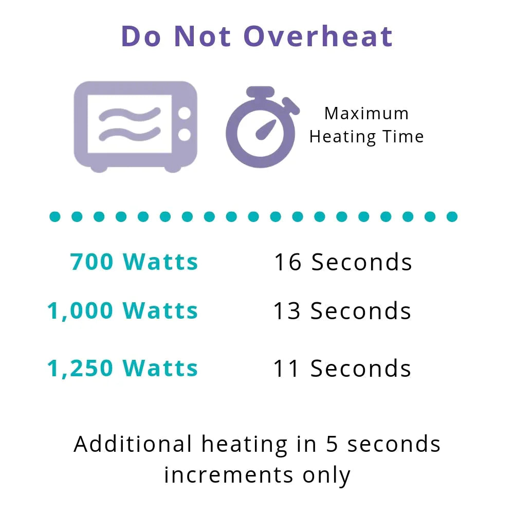 Lansinoh TheraPearl 3-in-1 Breast Therapy pads