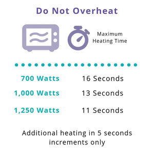 Lansinoh TheraPearl 3-in-1 Breast Therapy pads